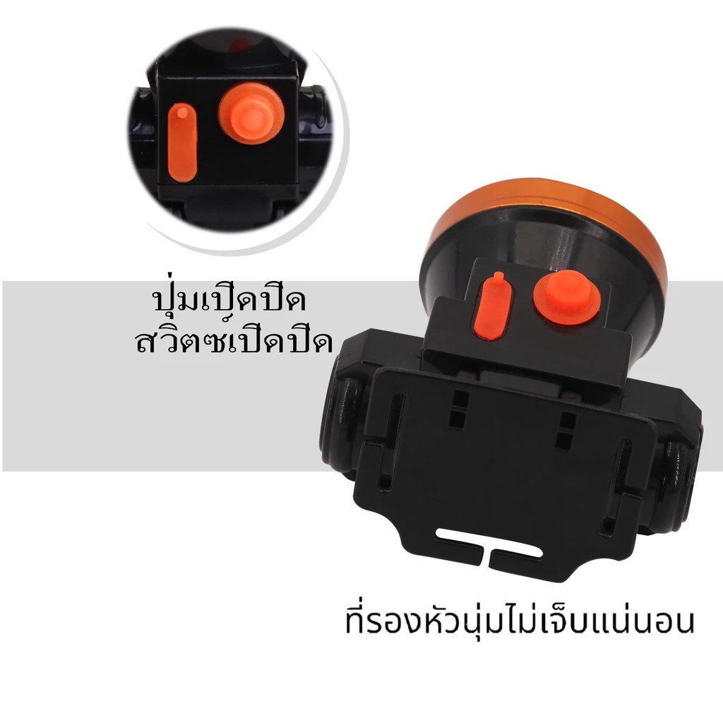 ไฟฉายคาดหัว 50W แสงสีขาว พุ่งไกล แบตเตอรี่ในตัว ชาร์จไฟได้