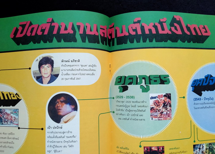 Bioscope ฉบับที่ 102