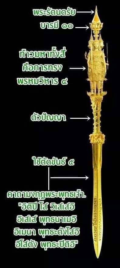 พระขรรค์โสฬส ศรีสรรเพชญ์ ที่๑ (ด้ามท้าวมหาราช ทั้ง4องค์ ท้าวจตุโลกบาล) (เข้าพิธีปลุกเสกมีดหมอเพชราวุธ วัดท่าขนุน ปี2558) ชุบทองแท้ #รับประกันแท้