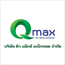 แบรนด์ที่มีจำหน่าย ร้านทุเรียน เรียนไม่จบ