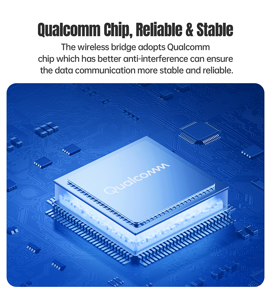 Industrial Wireless Bridge for PLC-อุปกรณ์เชื่อมต่อ PLC แบบไร้สาย ST208S