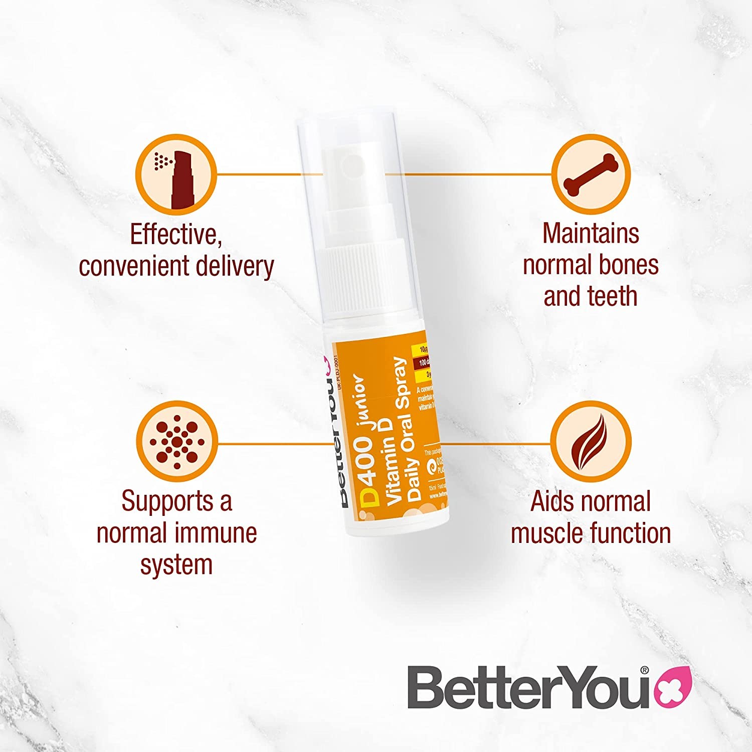 วิตามิน D สำหรับเด็กชนิดสเปรย์ BetterYou DLux Junior Vitamin D Oral Spray