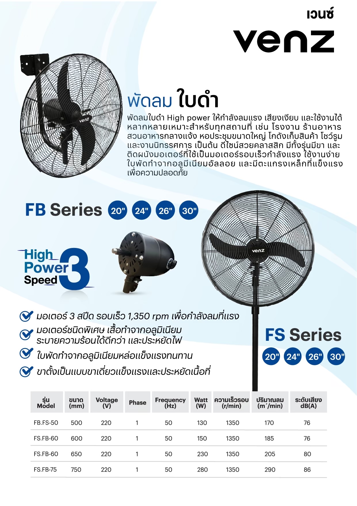 Venz เวนซ์ พัดลมใบดำ