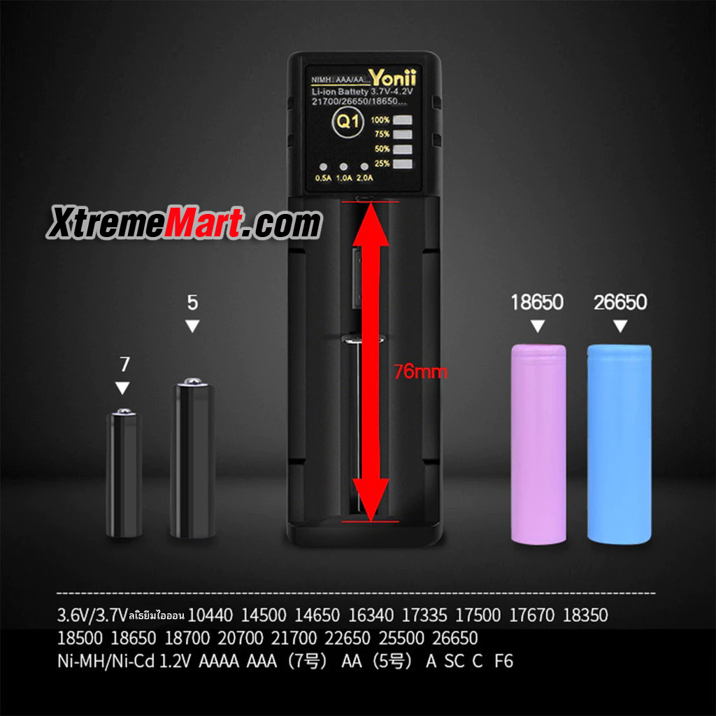 เครื่องชาร์จอัจฉริยะ Yonii Q1 USB 1ช่อง รองรับแบตเตอรี่ Ni-MH 1.2V และ Li-ion 3.7V AAA, 18650, 21700. 26650 และอื่นๆ