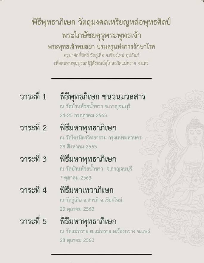 เหรียญพระไภษัชย (พระหมอ) - ครูบากฤษดา วัดสันพระเจ้าแดง ปลุกเสก ปี2563