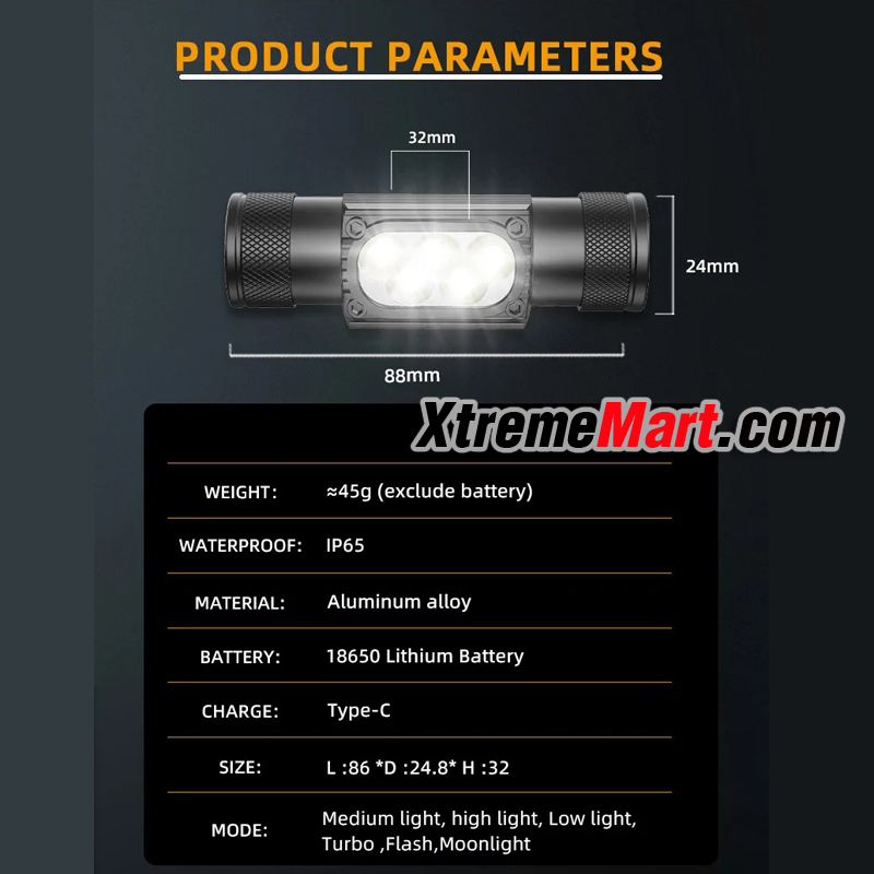 ไฟฉายคาดหัว H35A (H05A) แสงขาว5หลอด แสงขาว Type-C Rechargeable LED headlamp 18650 flashlight สว่าง 1200 - 2000 lumens