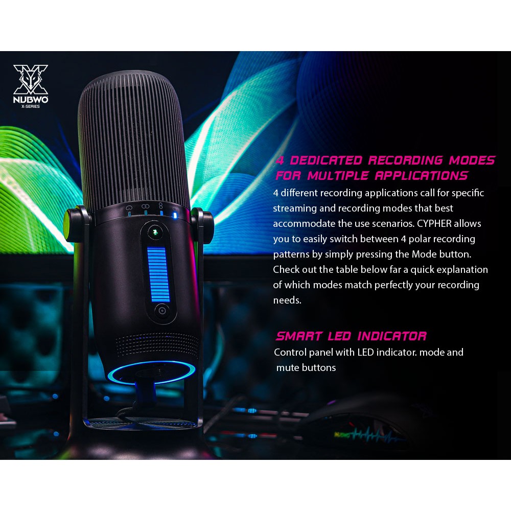 พร้อมส่ง Microphone Streaming NUBWO Cypher X300 96Khz (ไมโครโฟนคอนเดนเซอร์) รับประกัน2ปี #ไมค์สตรีม