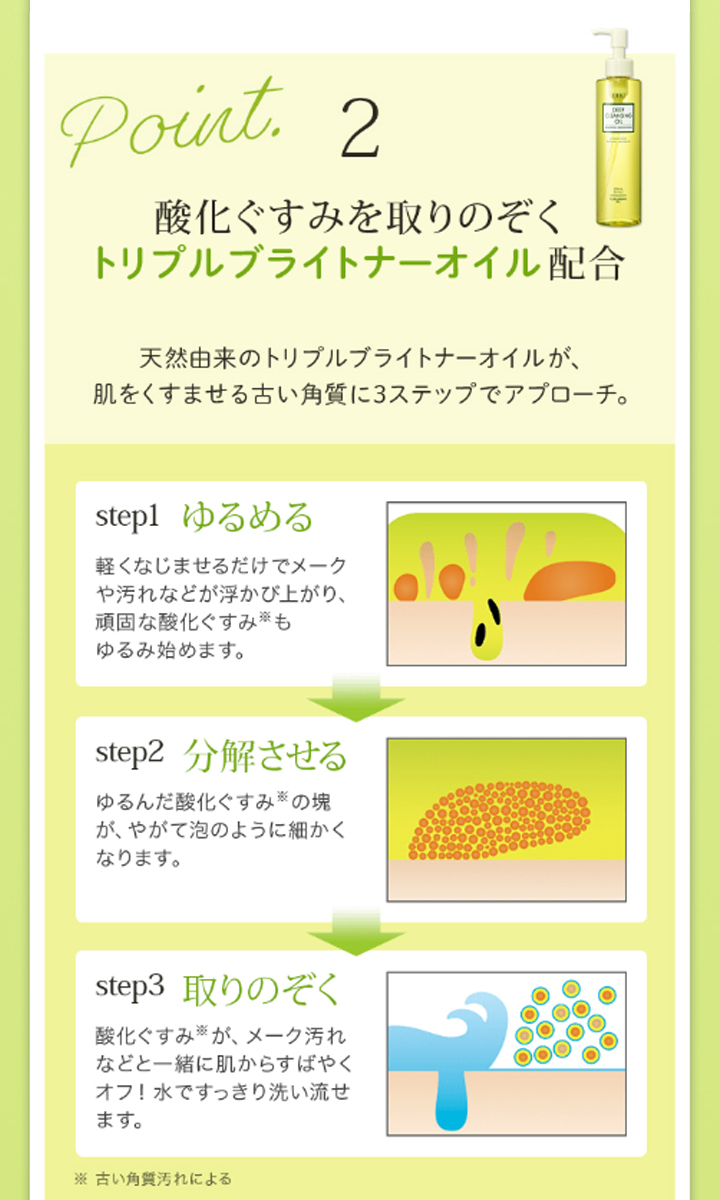 สูตรใหม่ DHC Deep Cleansing Oil Renewed & Brightened 200mL คลีนซิ่งออย ล้างเครื่องสำอางดีเอชซี เพิ่มเติมส่วนผสมเพื่อบำรุงผิวที่ดูหมองคล้ำให้กระจ่างใส บำรุงในขั้นตอนการคลีนซิ่งส่วนผสมหลักจากน้ำมันมะกอกบริสุทธิ์ และชะล้างออกได้อย่างง่ายดายด้วยน้ำ ไม่ว่าจะเป