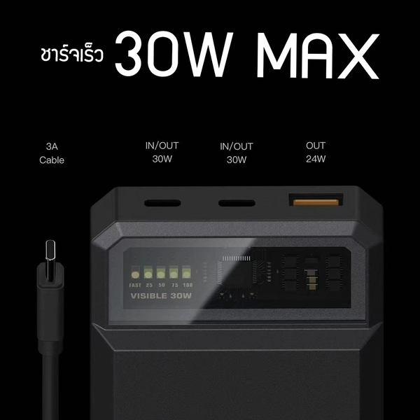 แบตสำรอง Orsen by Eloop E59 ความจุ 20000mAh ชาร์จเร็ว PD 30W มีสายชาร์จในตัวแบต ของแท้