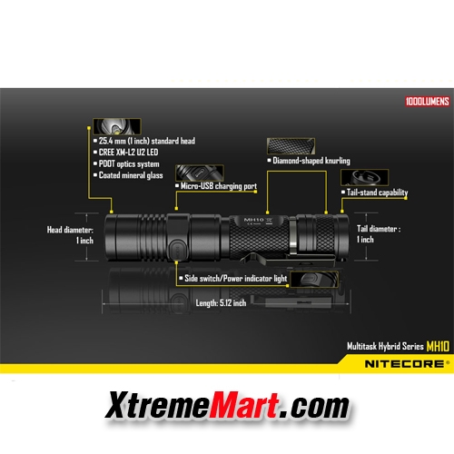 ไฟฉาย Nitecore MH10 แสงขาว 1000LM CREE XM-L2 U2 LED flashlight พร้อมแบตเตอรี่ชาร์จ Nitecore 18650 + USB charger