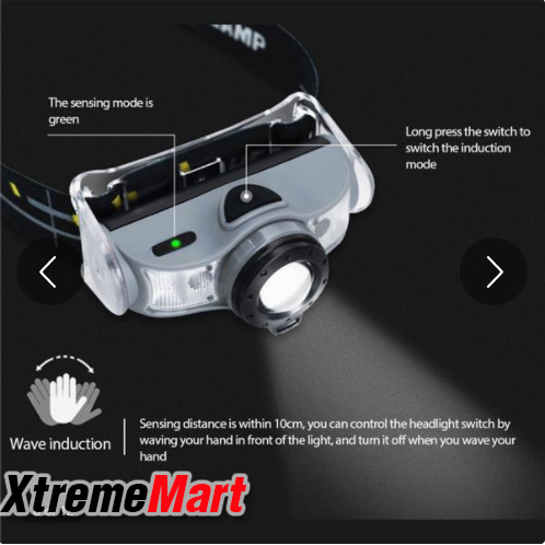 ไฟฉายคาดหัวซูมได้ หลอด LED XM-L2 + Red LED x 2 มีระบบมือโบกเปิด-ปิด USB Rechargeable Mini Headlight (ชุดละ)
