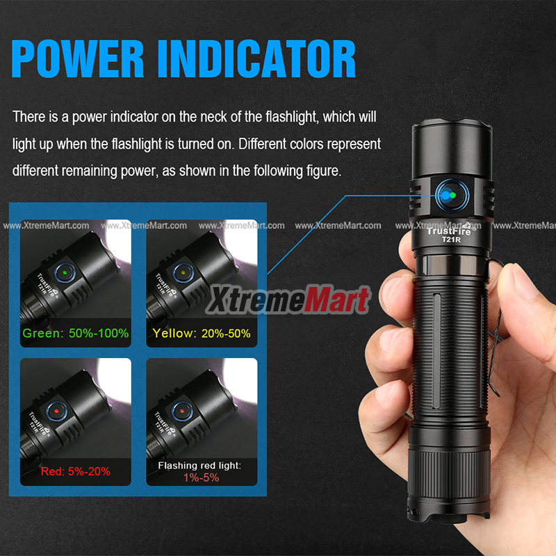 ไฟฉาย TrustFire T21R 2600 lumens flashlight Magnetic-Charging torch พร้อมแบตเตอรี่ 21700 และ สายชาร์จ ขนาดกะทัดรัดพอดีมือ