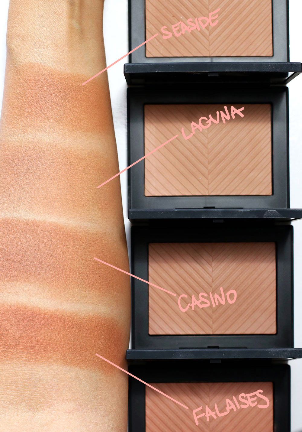 ขายส่ง 950.- (ลด 40%) Nars Sun Wash Diffusing Bronzer 8g #Laguna บรอนเซอร์ที่เฉดเหมาะกับสาวไทยทุกสีผิว ไม่โบีเป็นปื้น สร้างมิติได้ตั้งแต่กรอบหน้า งัดดั้ง หรือไหปลาร้าค่ะ