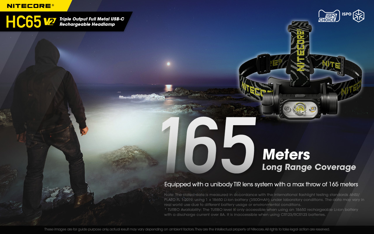 ชุดไฟฉายคาดหัว Nitecore HC65 V2 สว่าง 1750LM แสงขาว/แสงเหลือง/แสงแดง พร้อมแบตเตอรี่และสายชาร์จ USB-C