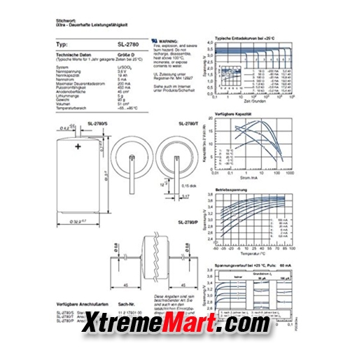 แบตเตอรี่ Tadiran รุ่น SL2780 3.6V Size-D 19000 mAh Lithium Thionyl Chloride (Non-rechargeable Battery) ก้อนละ