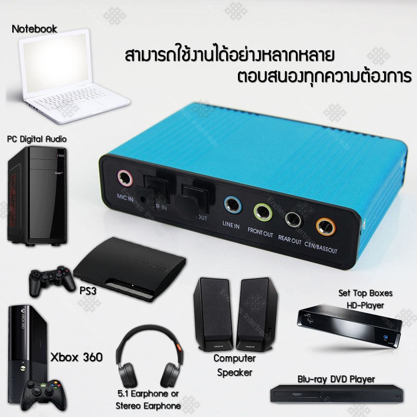 Elit ซาวน์การ์ด อเนกประสงค์ USB Sound Card 5.1 6channel Optical
