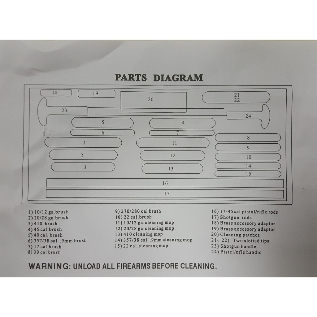⫸ กล่องเครื่องมือสำหรับทำความสะอาดอุปกรณ์