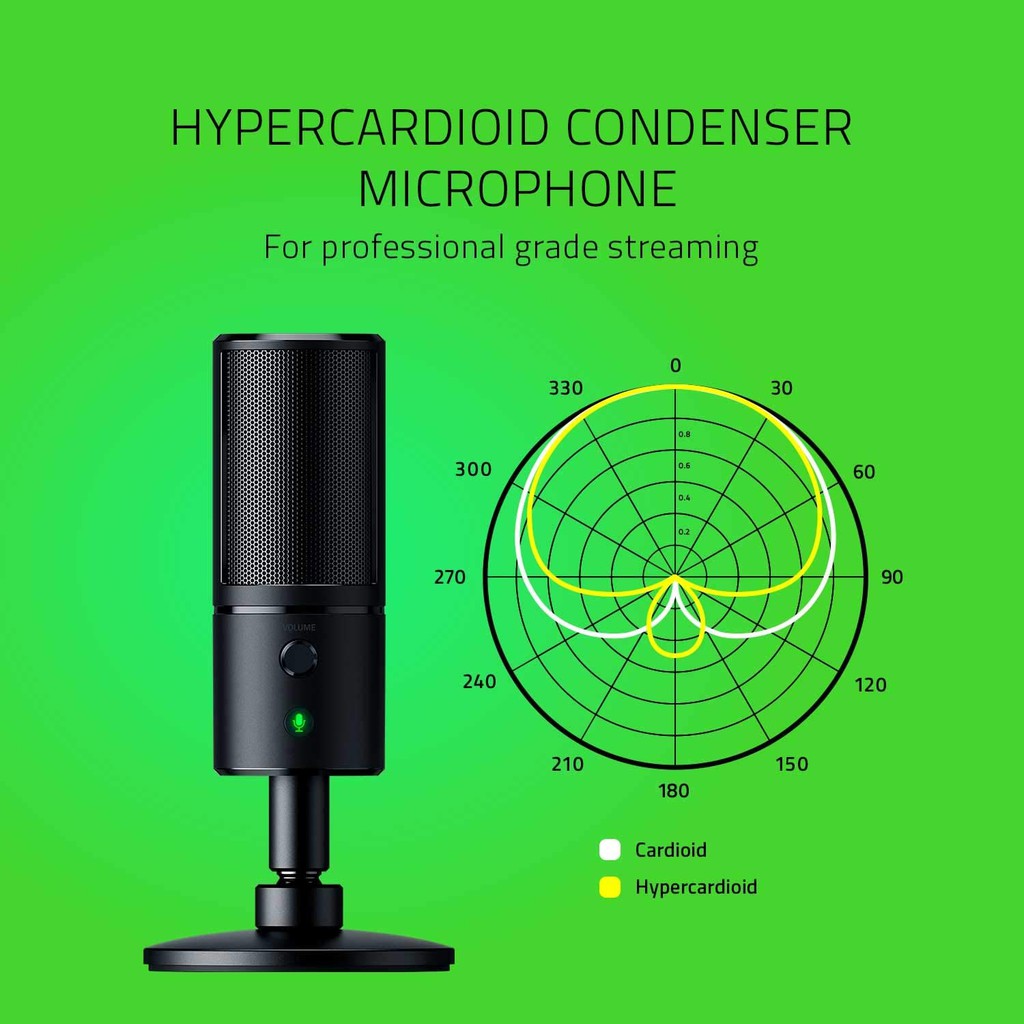 Streaming Microphone Razer Seiren Emote USB Digital Microphone and Headphone Amplifier (ไมโครโฟนคอนเดนเซอร์)
