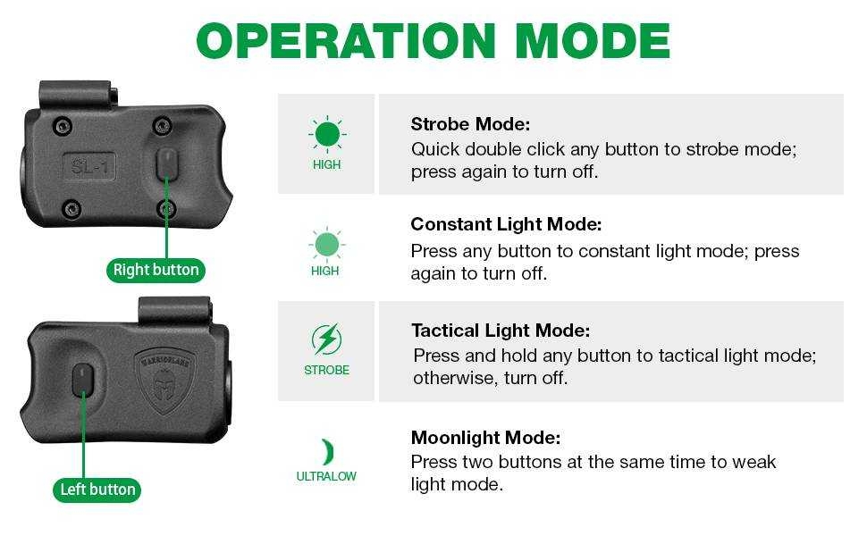 🇹🇭⫸ ไฟฉาย Warriorland SL-1 + ซองพกใน Kydex Glock 17/19/21/22 (Gen 3-5) & Glock 23/32 (Gen 4)