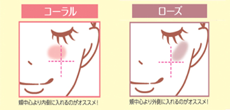 Cezanne Cheek Stick 5g # 02 Coral บลัชออนเนื้อครีมรูปแบบสติ๊ก เกลี่ยง่าย ไม่เป็นคราบ ให้พวงแก้มและริมฝีปากสวยฉ่ำระเรื่อ น่ารัก ดูอ่อนเยาว์