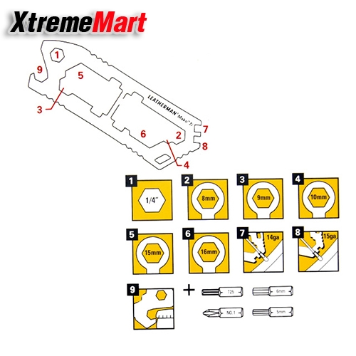 อุปกรณ์เอนกประสงค์Leatherman Mako Ti Pocket Tool