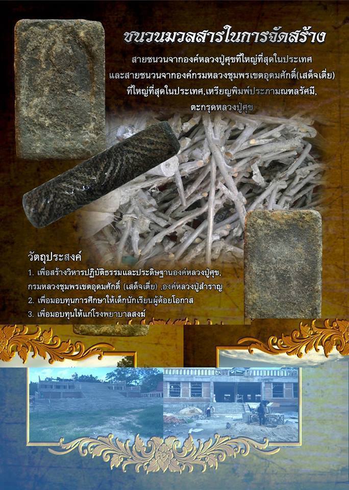 เหรียญ หลวงปู่ศุข วัดปากคลองมะข่ามเฒ่า ปี2558 พิธีใหญ่ (หล่อโบราณ ย้อนยุค พิมพ์ย้อนยุค ๒๔๖๖) เนื้อรวมชนวนมวลสาร (มีส่วนผสมชนวนทองคำ)