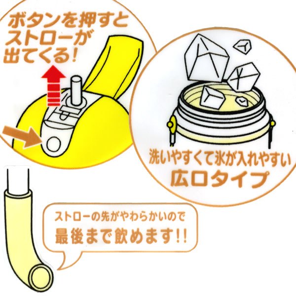 กระติกน้ำสูญญากาศเก็บความเย็น Anpanman Insulated Water Bottle with Straw (Cold Type)