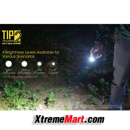 ไฟฉายพวงกุญแจ Nitecore TIP2 สว่าง 720ลูเมน แสงขาว มีแม่เหล็กด้านท้าย, pocket clip ถอดได้ ชาร์จ USB(สีดำ)