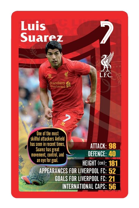 Top Trumps - Liverpool FC 2012/13 จากอังกฤษ