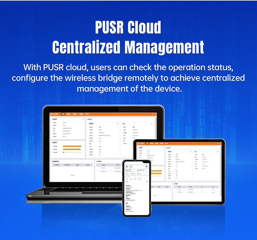Industrial Wireless Bridge for PLC-อุปกรณ์เชื่อมต่อ PLC แบบไร้สาย ST208S