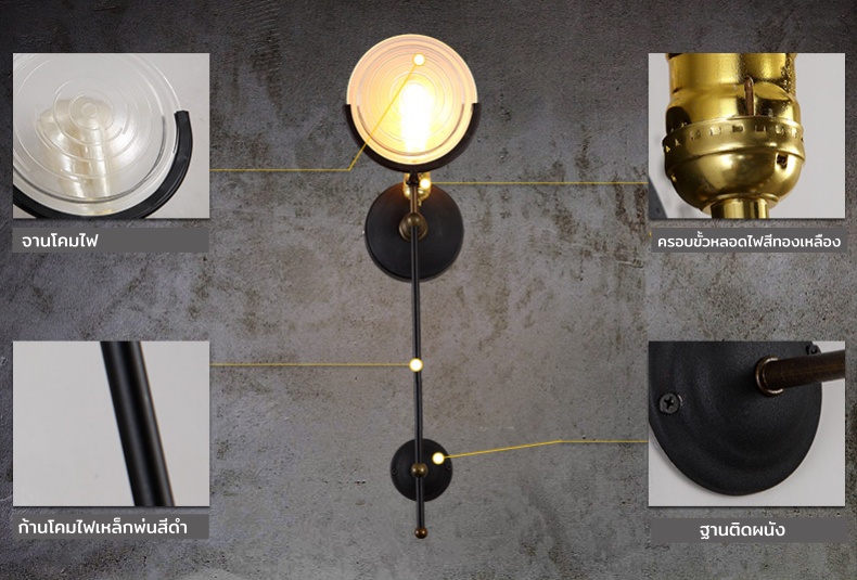 โคมไฟติดผนังทรงแผ่นกระจกกลมแบน สไตล์ Retro industrial [ML0704]