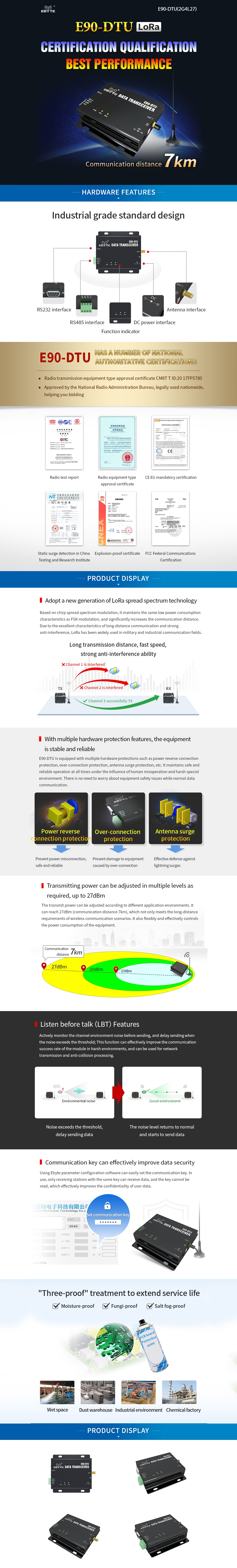 อุปกรณ์ส่งข้อมูลแบบไร้สาย E90-DTU(2G4L27) RS232/485 lora wirelss modem