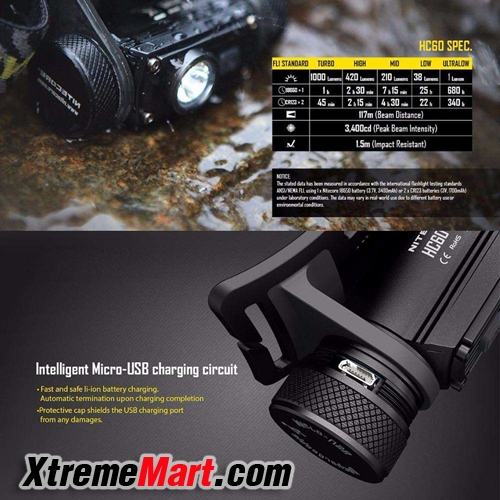 ชุดเซตไฟฉายคาดหัว Nitecore HC60 สว่าง 1000 ลูเมน มี 8 โหมด แสงขาวอมเหลือง พร้อมแบตเตอรี่และสายชาร์จ Micro USB