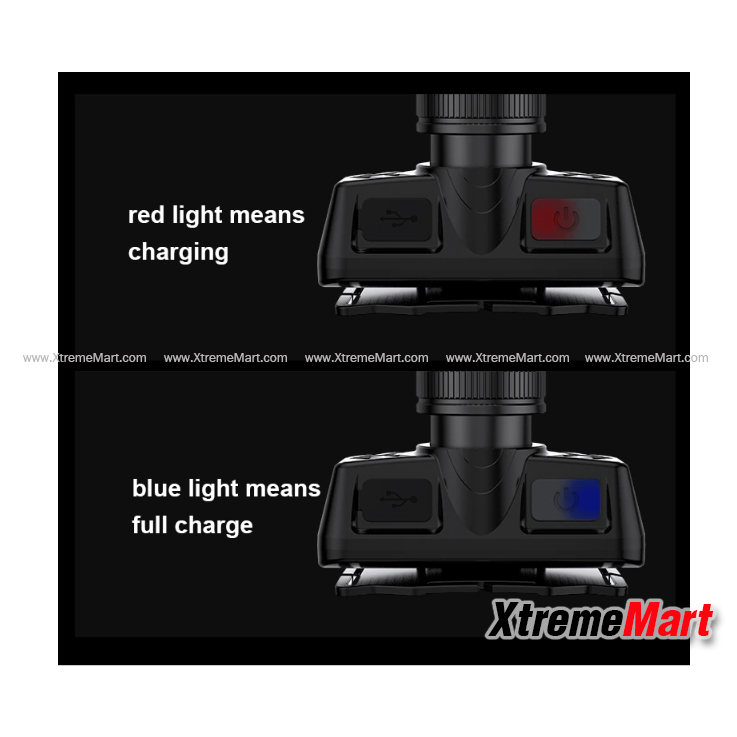 ไฟฉายคาดหัว mini Superfire HL50 LED Q5 USB Rechargeable Mini Headlight พร้อมสายชาร์จ USB (ชุดละ)