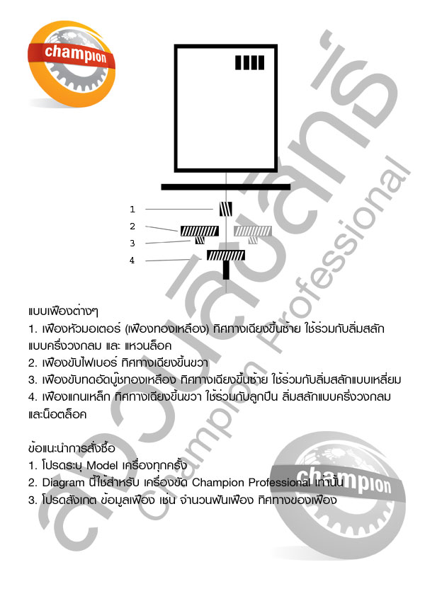 เฟืองไฟเบอร์พร้อมเฟืองเหล็กอัดบู็ชทองเหลือง