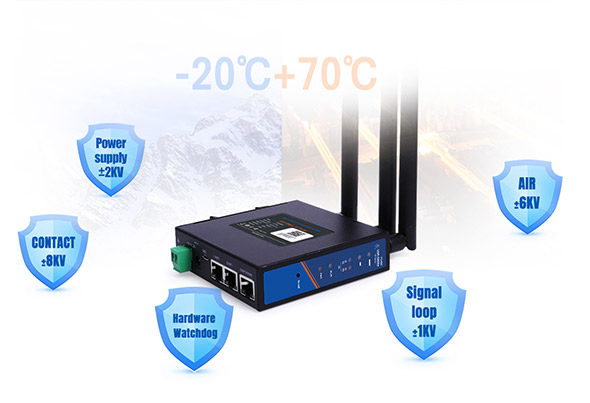 Industrial Cellular Router VPN - เราเตอร์รีโมทระยะไกล USR-G806W