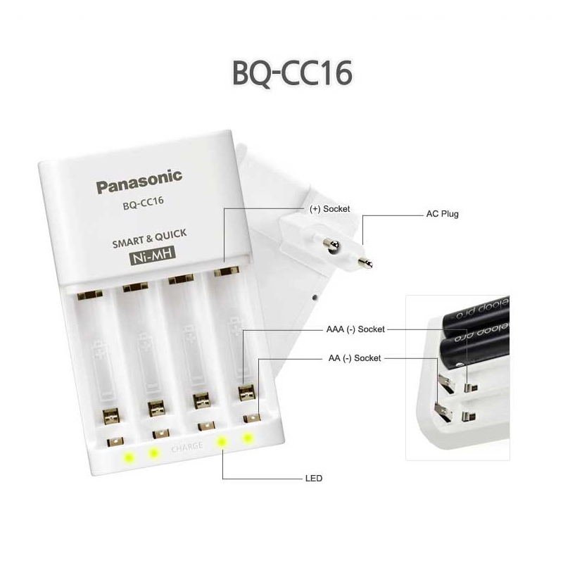 เครื่องชาร์จ Panasonic Eneloop AA, AAA รุ่น K-KJ55MCC40T Quick Charge 1.5hrs แยกชาร์จอิสระพร้อมแบตเตอรี่ชาร์จ AA 1.2V 1900mAh จำนวน 4ก้อน