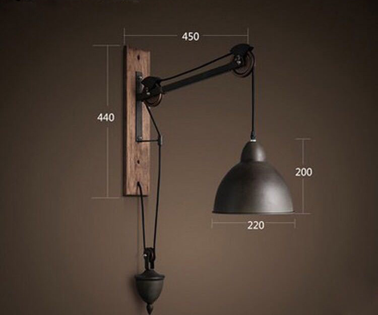 โคมไฟติดผนังสไตล์ Industrial ฐานไม้ รุ่น [17080]