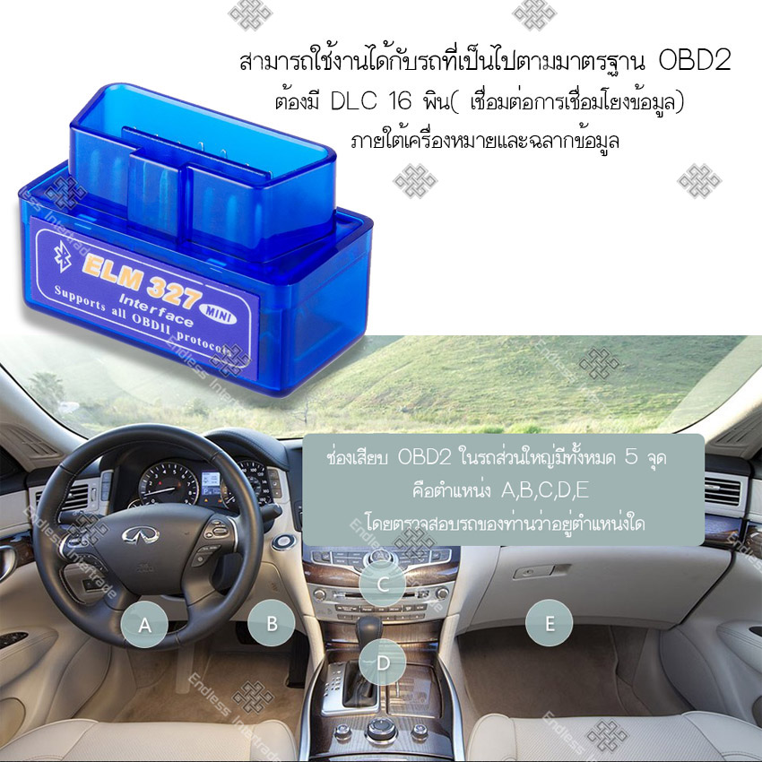 Elit Mini OBD II อุปกรณ์ตรวจเช็คสภาพรถยนต์ส่งข้อมูลไร้สายบลูทูธ รุ่น ELM327