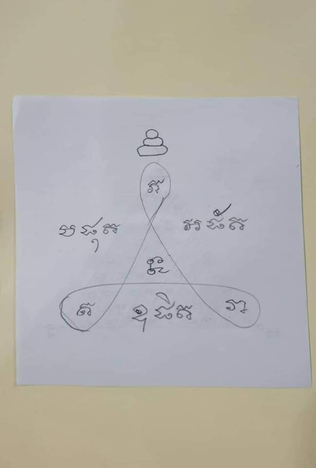 ตะกรุดอิติปิโสหูช้าง เนื้อดีบุก (ขนาด2×2นิ้ว พร้อมปลอก พันเชือกชุบสี ปิดแผ่นทองคำแท้) ปี2563 #รับประกันแท้ (ด้านในมี ยันต์สะท้อนแสง สายวัดประดู่ทรงธรรม อยุธยา สะท้อนเฉพาะสิ่งที่ไม่ดี และ ยันต์เพชรหลีก)