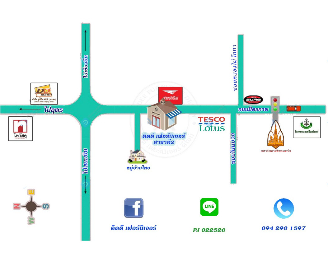 เคาน์เตอร์กาแฟไม้สไตล์loft
