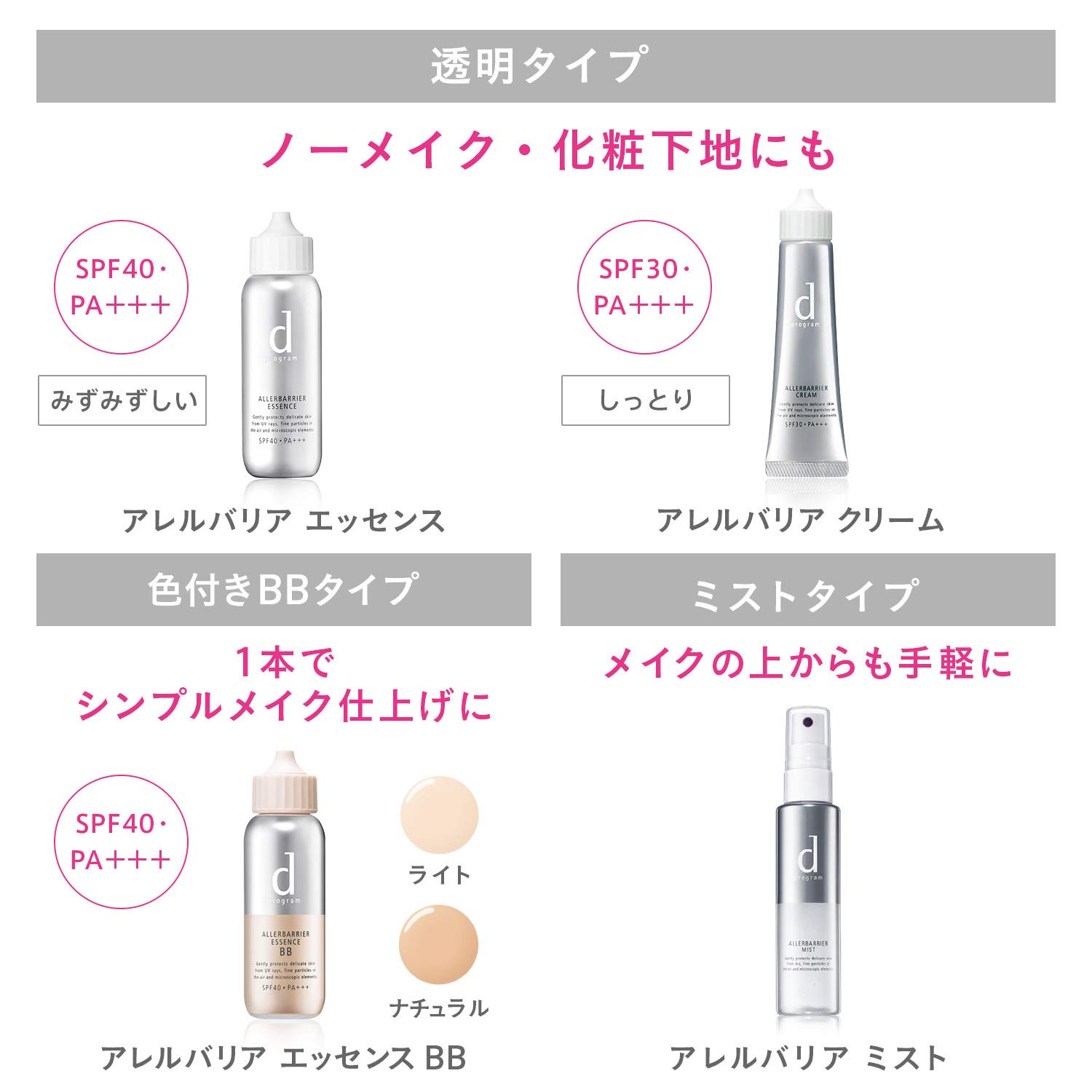 (นำเข้าจากญ๊่ปุ่น #Light) Shiseido d program Allerbarrier Essence BB SPF40 PA+++ 40mL กันแดดบีบีเนื้อเอสเซ้นส์ บางเบา พร้อมปกปิดจุดด่างดำ ปรับสภาพผิวให้เนียน เกลี่ยง่าย ไม่เป็นคราบ
