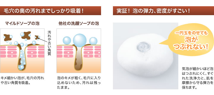 (35g) DHC Mild Soap SS สบู่อ่อนโยน ส่วนผสม Plant-Base มี Olive Oil และน้ำผึ้ง ได้ฟองนุ่มแน่นที่ทำความสะอาดอย่างหมดจด และมอบความชุ่มชื้นให้กับผิว