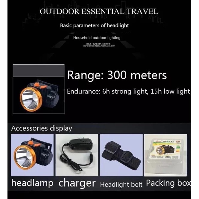 ไฟฉายคาดหัว 50W แสงสีขาว พุ่งไกล แบตเตอรี่ในตัว ชาร์จไฟได้