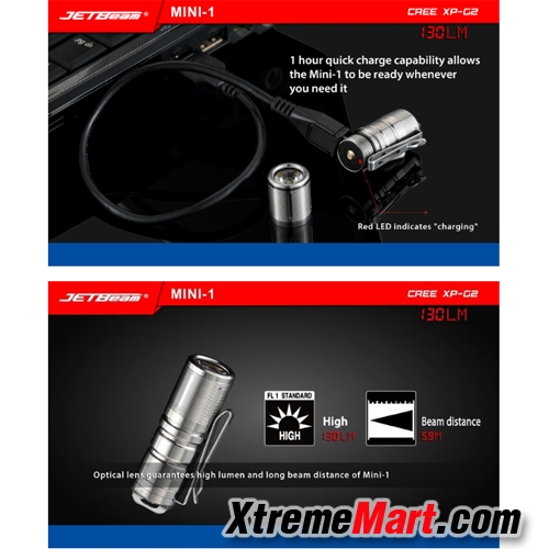ไฟฉายมินิ JETbeam Mini-1 แสงขาว XP-G2 LED 130LM ชาร์จ USB พร้อมคลิปเหน็บ ติดที่หมวกได้