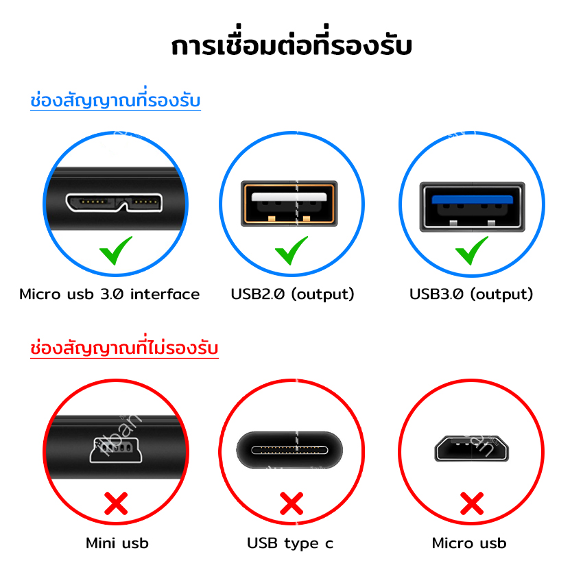 ilban สายต่อสำหรับ External ฮาร์ดดิสก์ พกพา Hard Disk External รับ-ส่งข้อมูล ถ่ายโอนไฟล์ รวดเร็ว สายยาว48cm ใช้ได้กับคอม PC โน๊ตบุ๊ค USB3.0 Cable For Harddisk WBD8