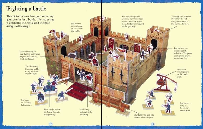 หนังสือและชุดประกอบปราสาทอัศวินจำลอง Slot-Together Castle