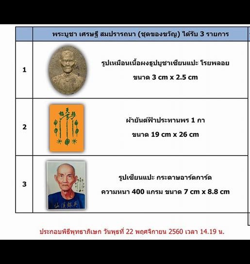 ชุดของขวัญ รวมวัตถุมงคล #เหรียญเนื้อผง #ผ้ายันต์ #รูปถ่าย อาแปะ เซียนแปะ (อาจารย์โง้วกิมโคย) วัดศาลเจ้า ปี2560 #รับประกันแท้