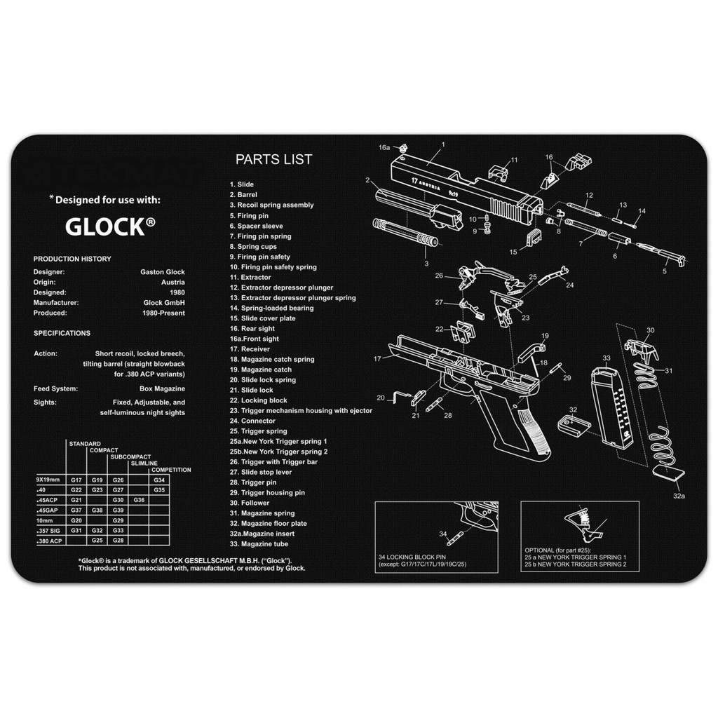 ⫸ แผ่นรองอเนกประสงค์ Gʋn Cleaning Mat (สั้น) ขนาด 28x43 cm.