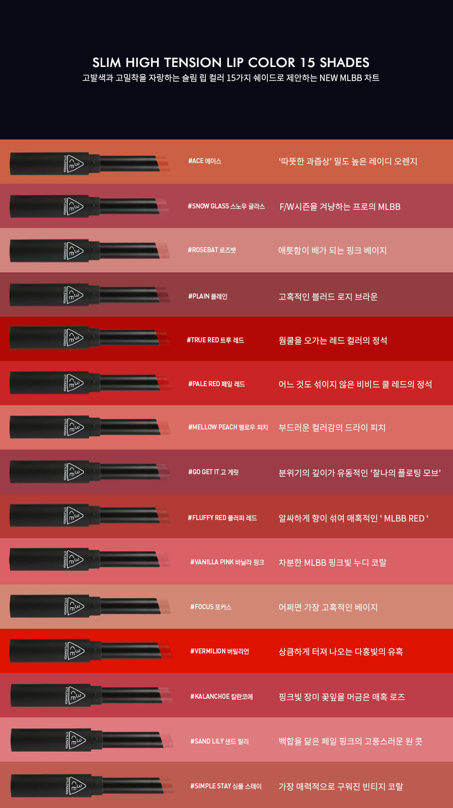 (ขายส่ง 440.-) 3CE Slim Velvet Lip Color #Simple Stay ลิปแมทเนื้อกำมะหยี่ เม็ดสียังคงความแน่นเหมือนรุ่นอื่น มาในรูปแบบแท่งใช้ง่าย และดูกระทัดรัด
